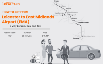 How to get from Leicester to East Midlands airport ?